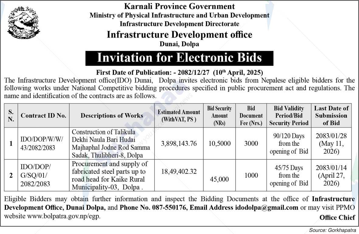 Infrastructure Development office, Dolpa