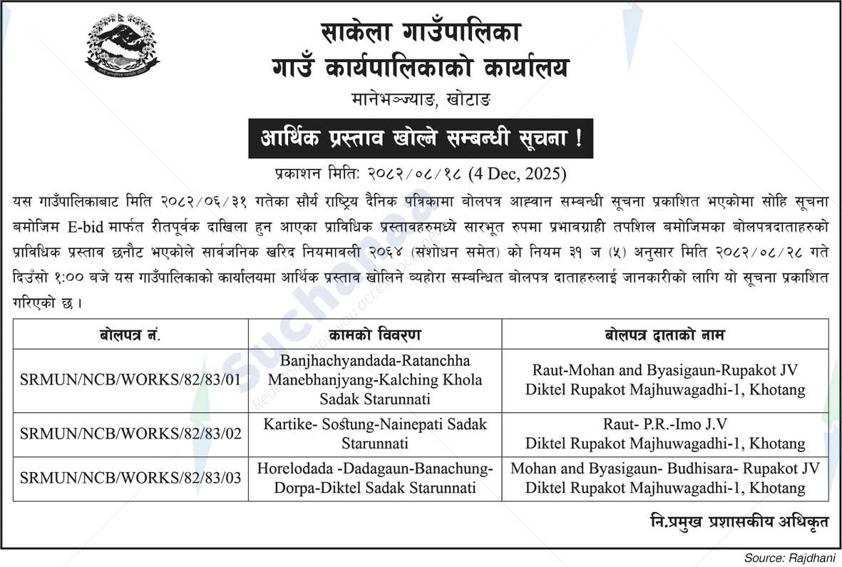 Sakela Rural Municipality