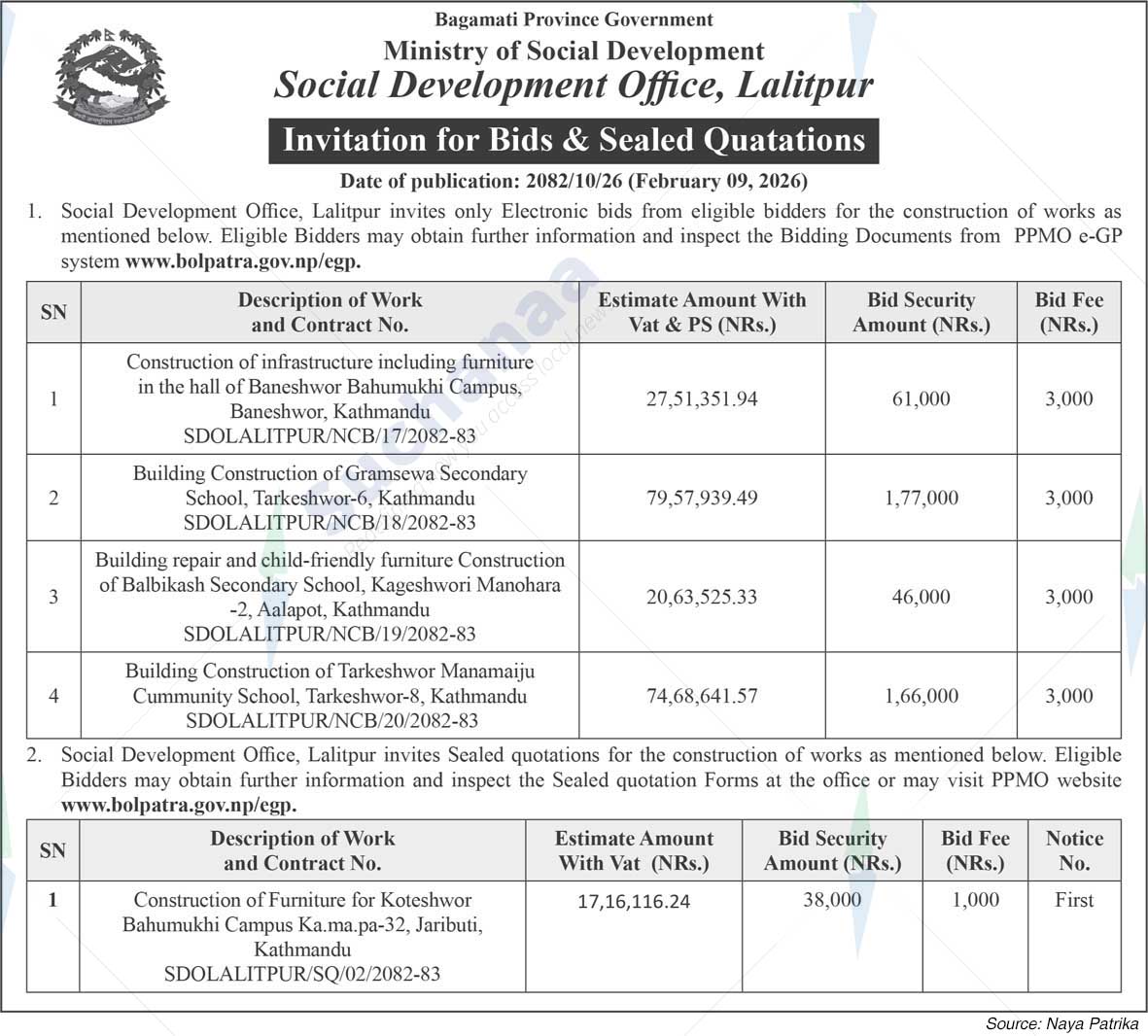 Social Development Office, Lalitpur