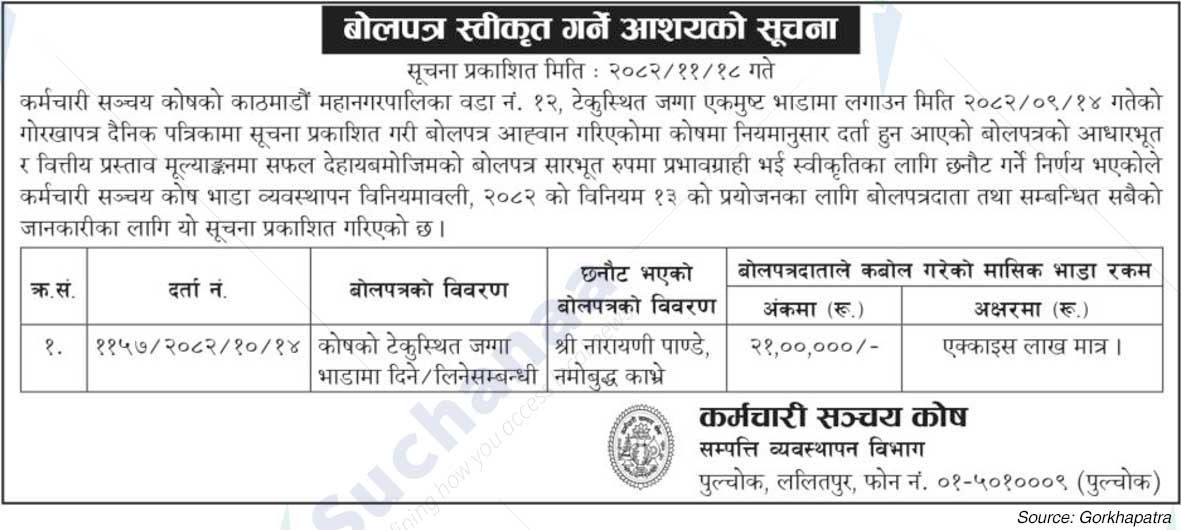 Employees Provident Fund