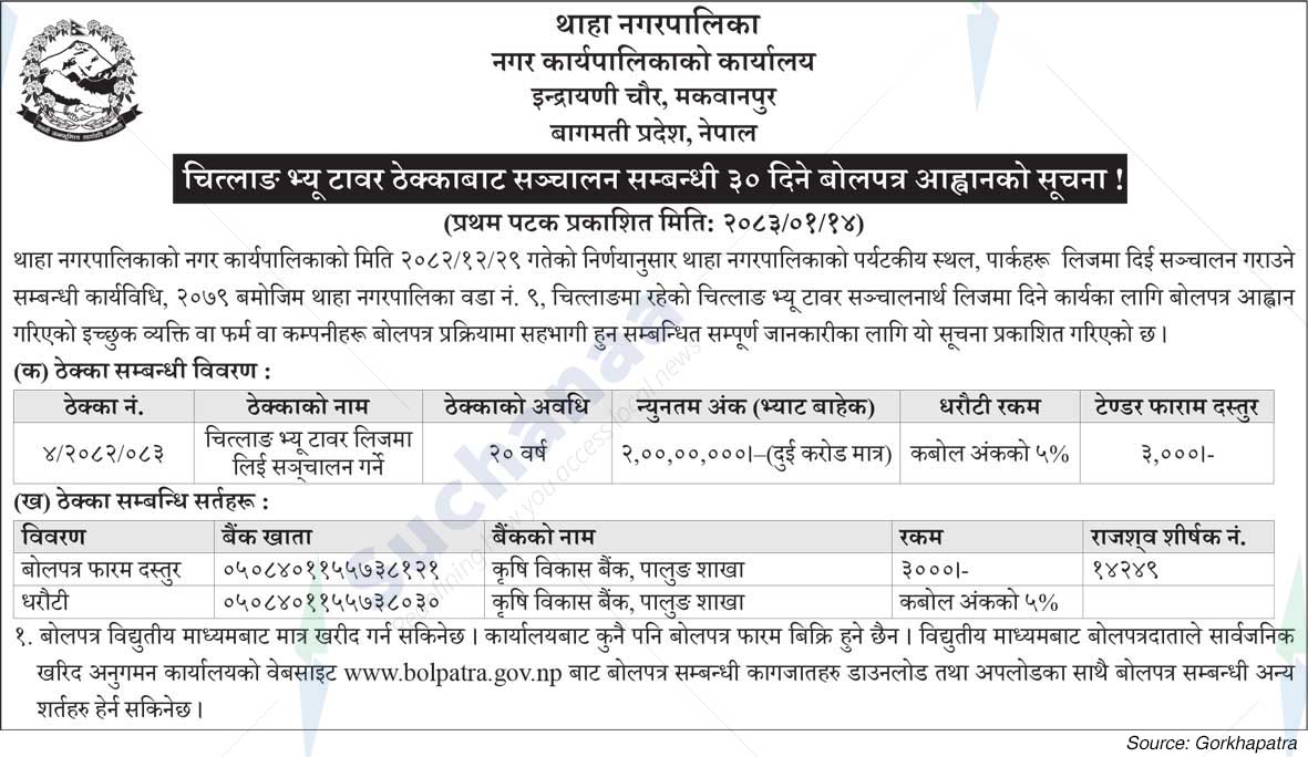 Thaha Municipality