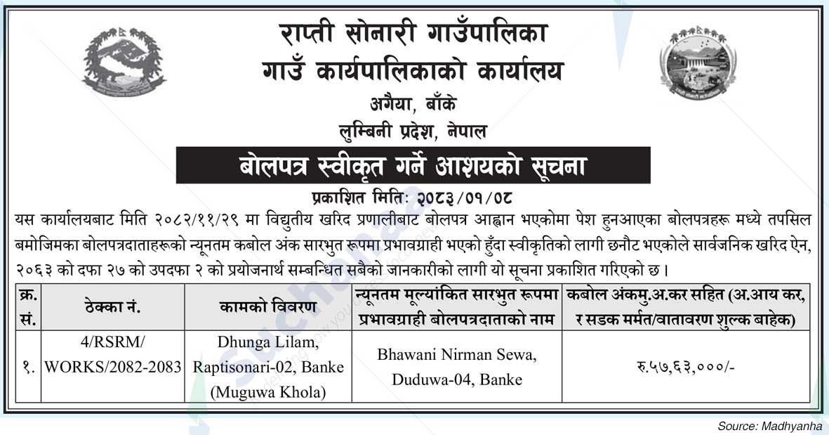 Rapti Sonari Rural Municipality