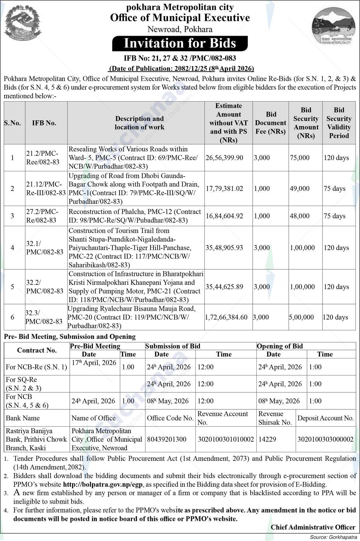 Pokhara Metropolitan CIty