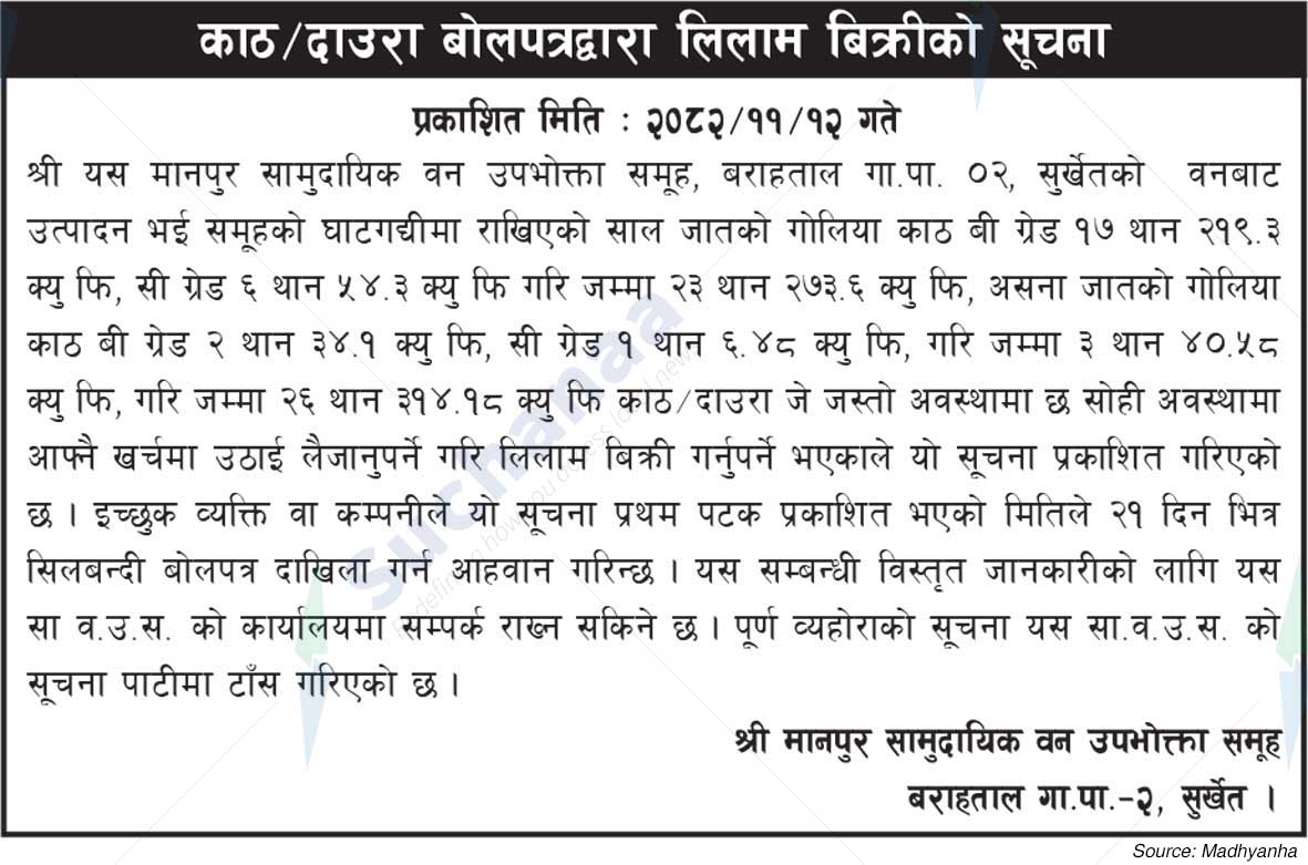 Shree Manpur Saa.Wa.Wo.Sa.