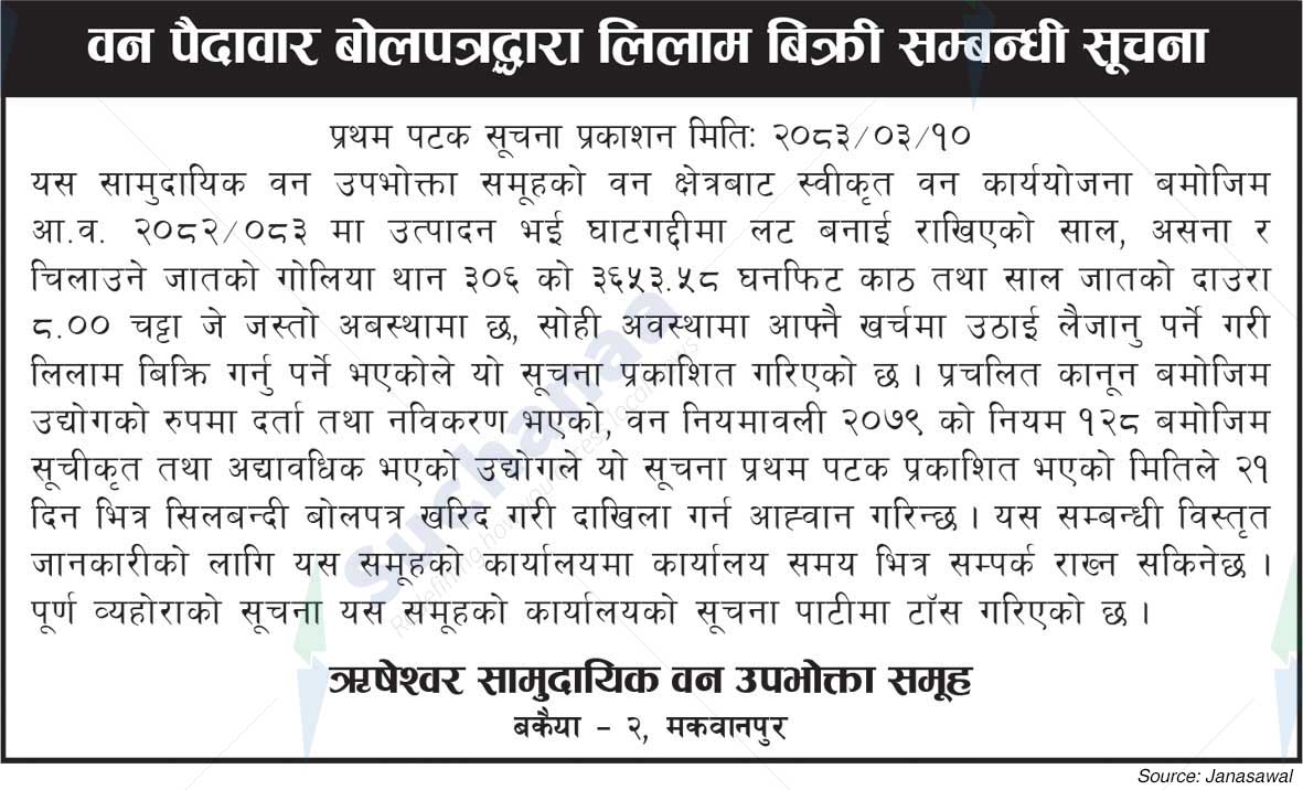 Riseshwar Saa.Wa.Wo.Sa.