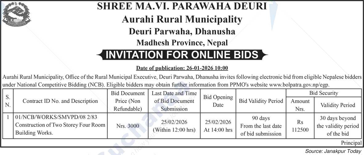 Shree Ma.vi., Paravaha, Deuri,