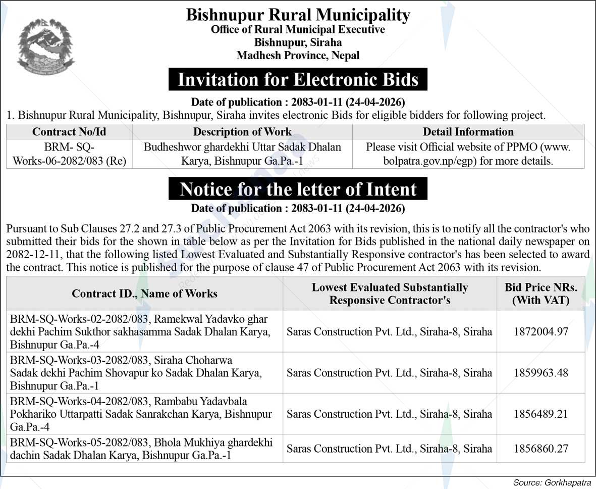 Bishnupur Rural Municipality