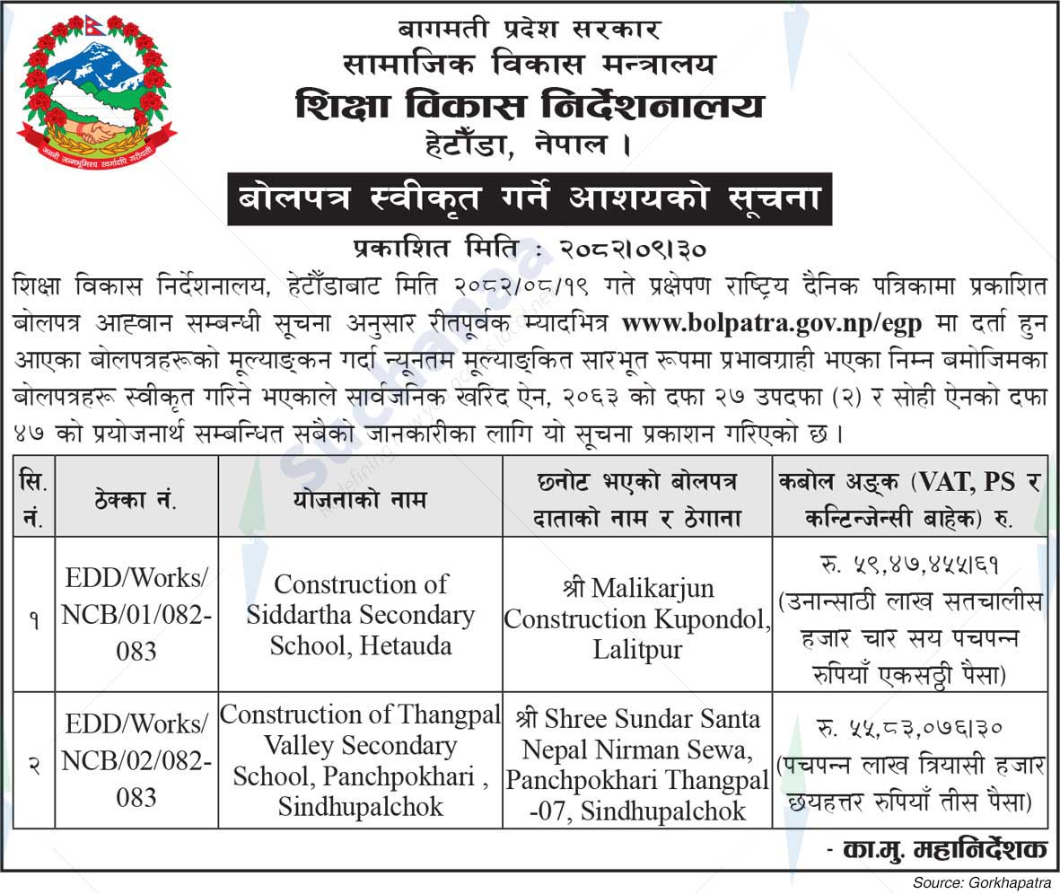 Education Development Directorate, Hetauda