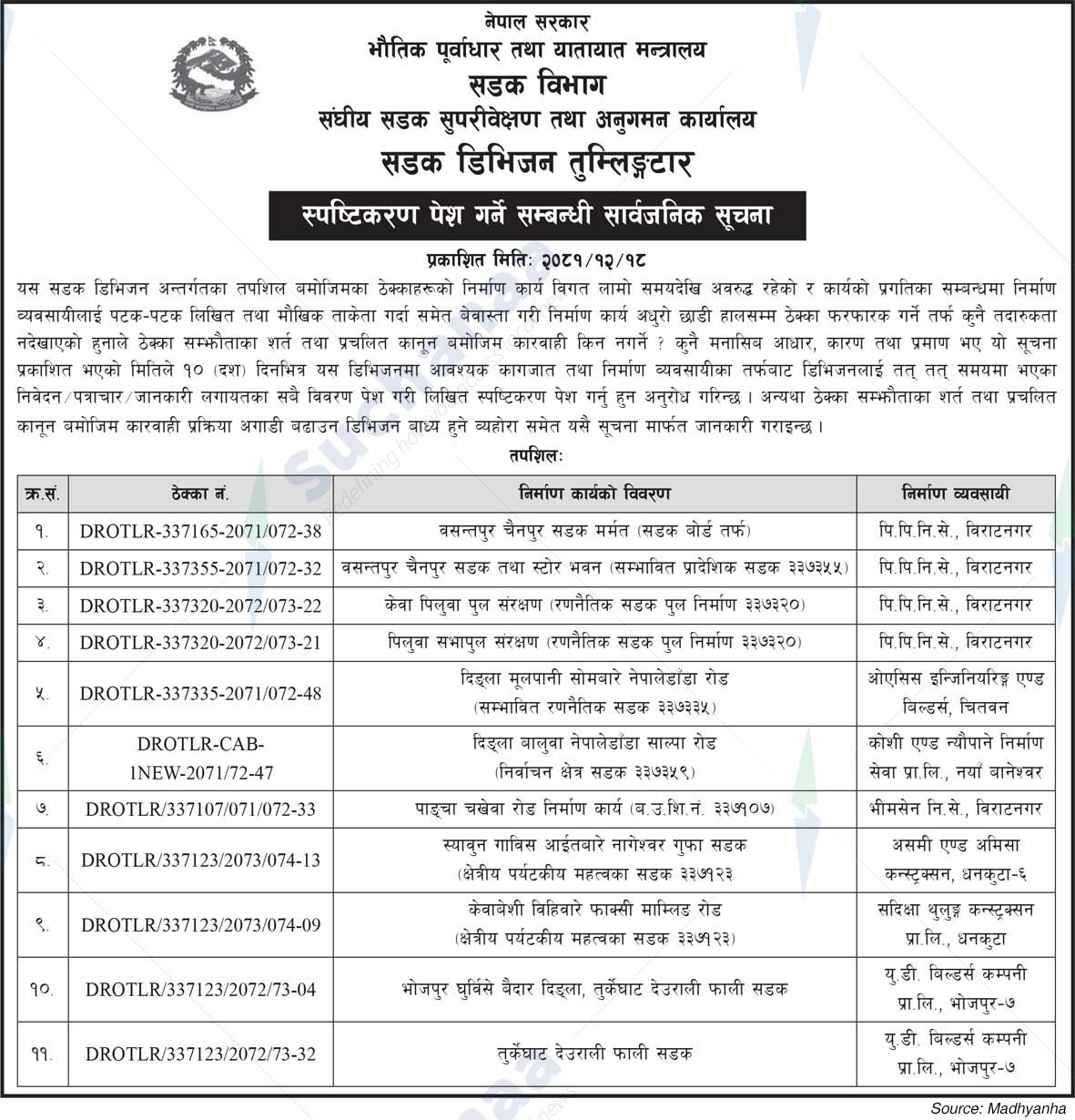 Road Division Tumlingtar
