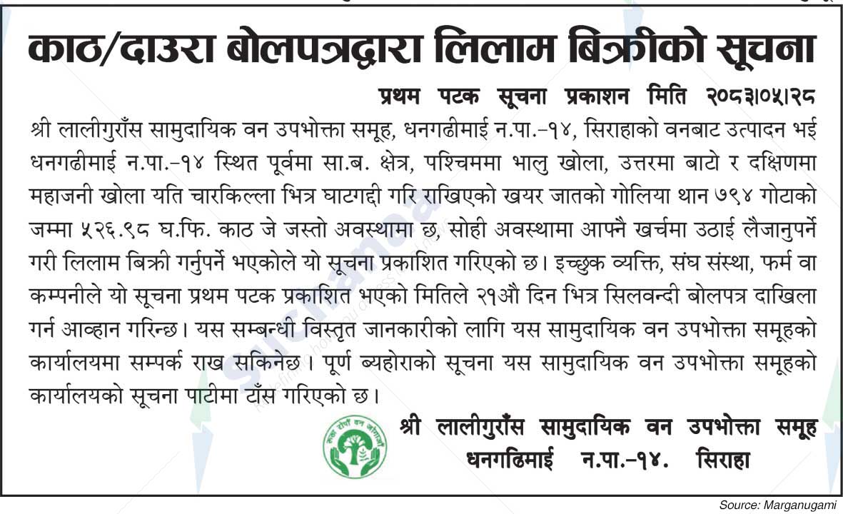 Shree Laliguras Saa.Wa.Wo.Sa.