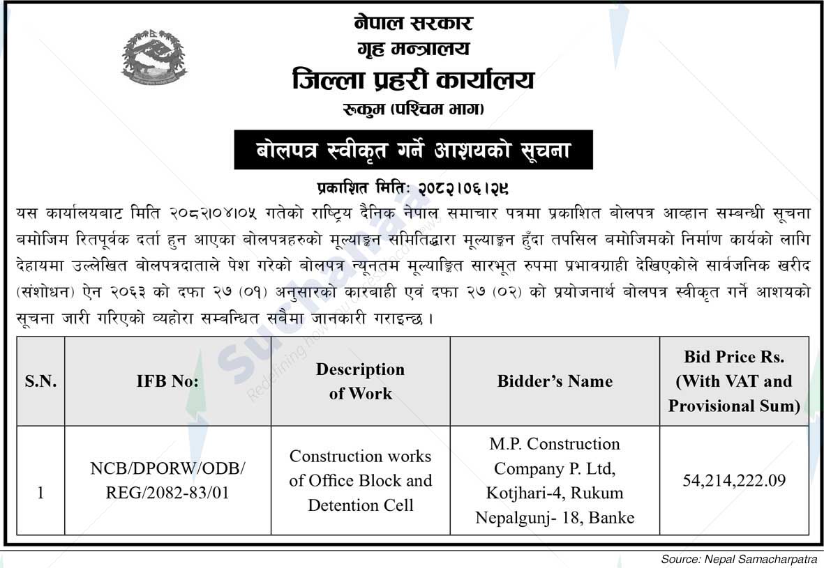 District Police Office, Rukum (Western part)