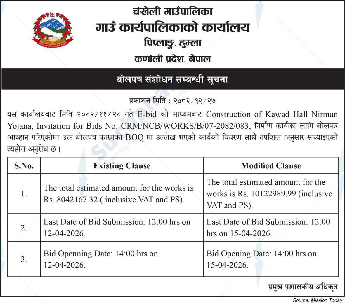 Chankheli Rural Municipality
