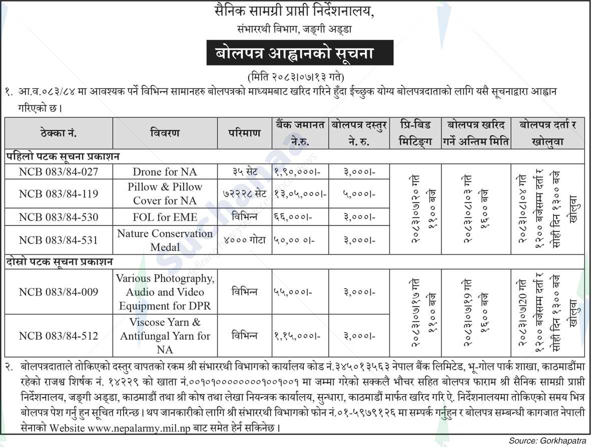 Master General of Ordnance (Provision)