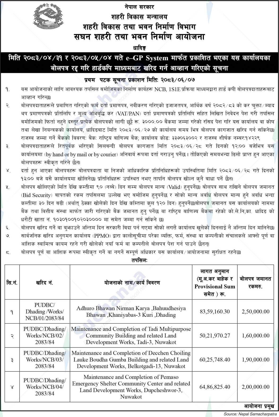 Project Office of Urban Development and Building Construction, Dhading