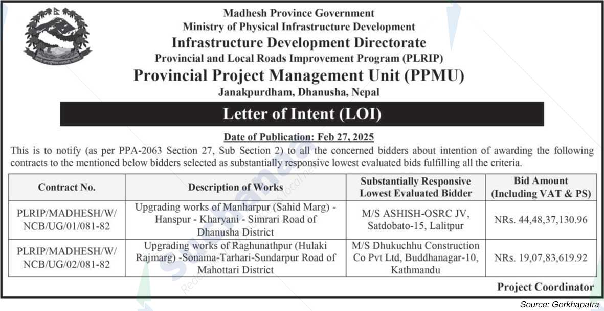Provincial Project Management Unit (PPMU)