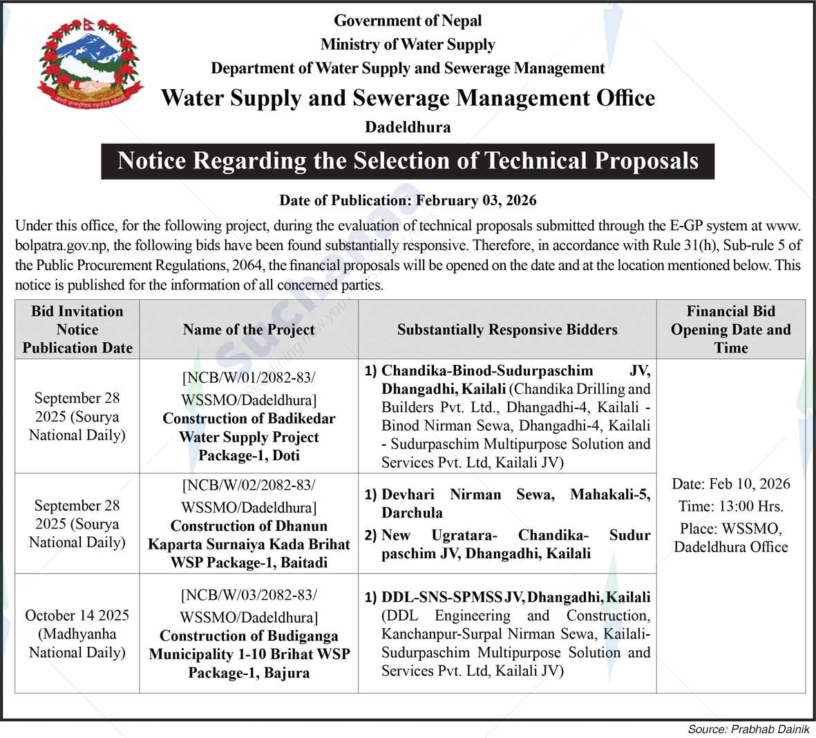 Water Supply and Sewerage Management Office, Dadeldhura