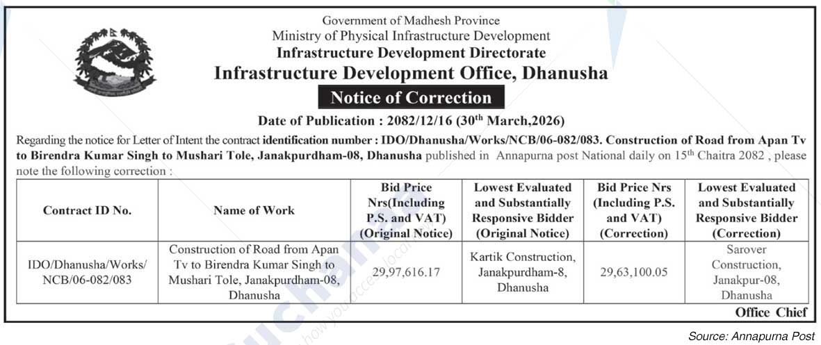 Infrastructure Development Office, Dhanusha