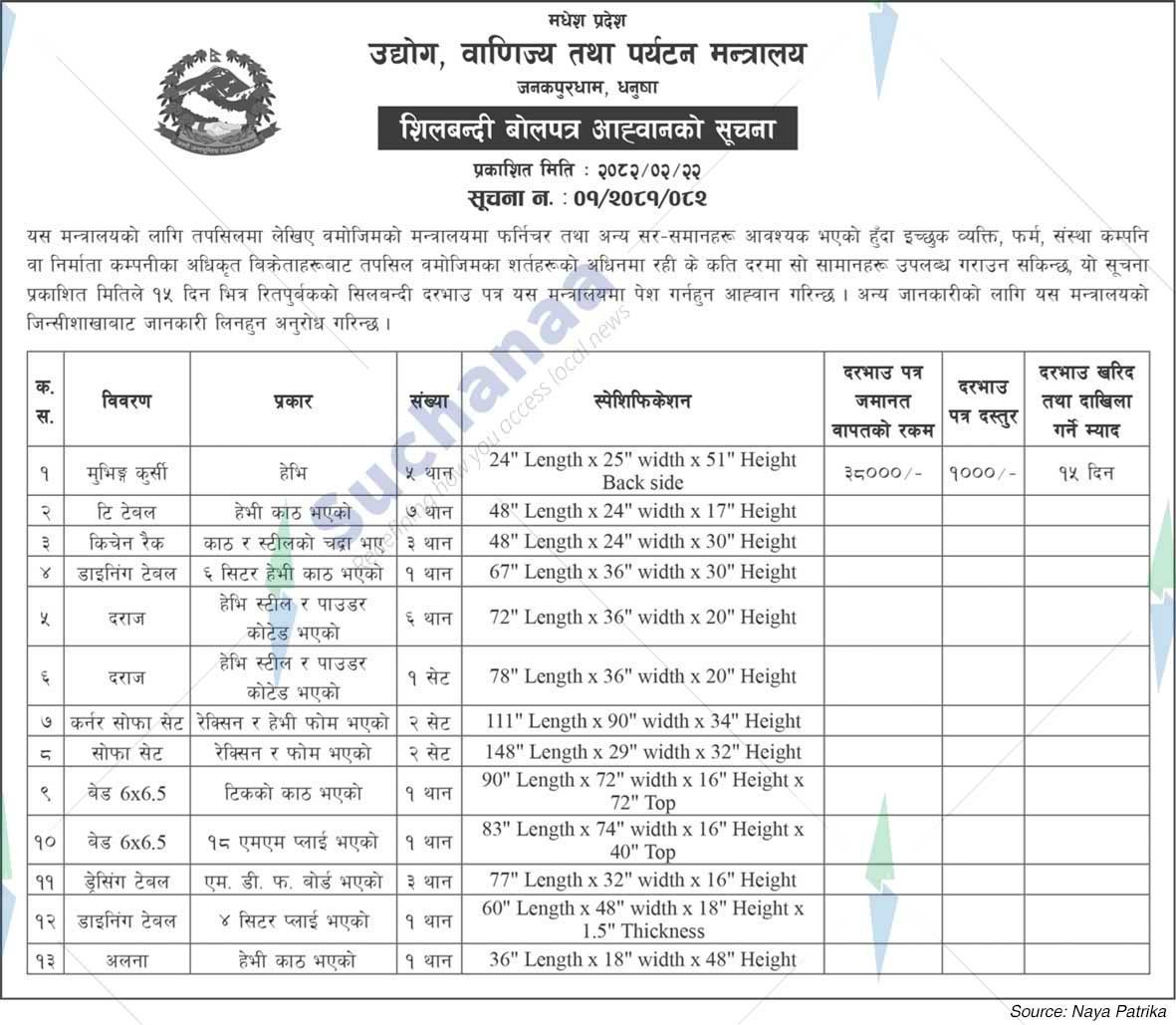 Ministry of Industry, Tourism and Forest, Madhesh
