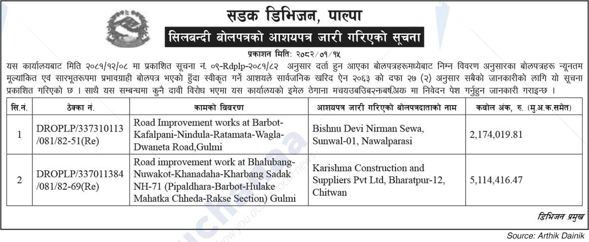 Roads Division, Palpa