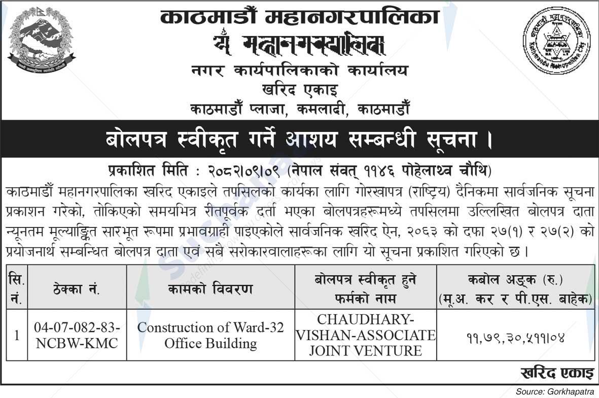 Kathmandu Metropolitan City