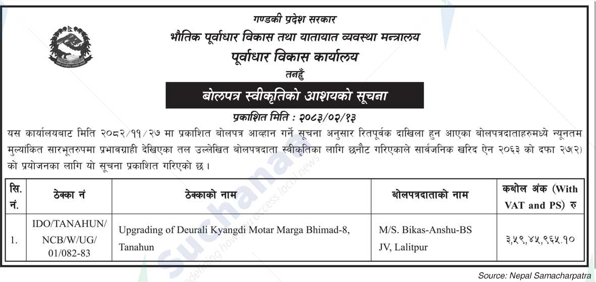 Infrastructure Development Office, Tanahun