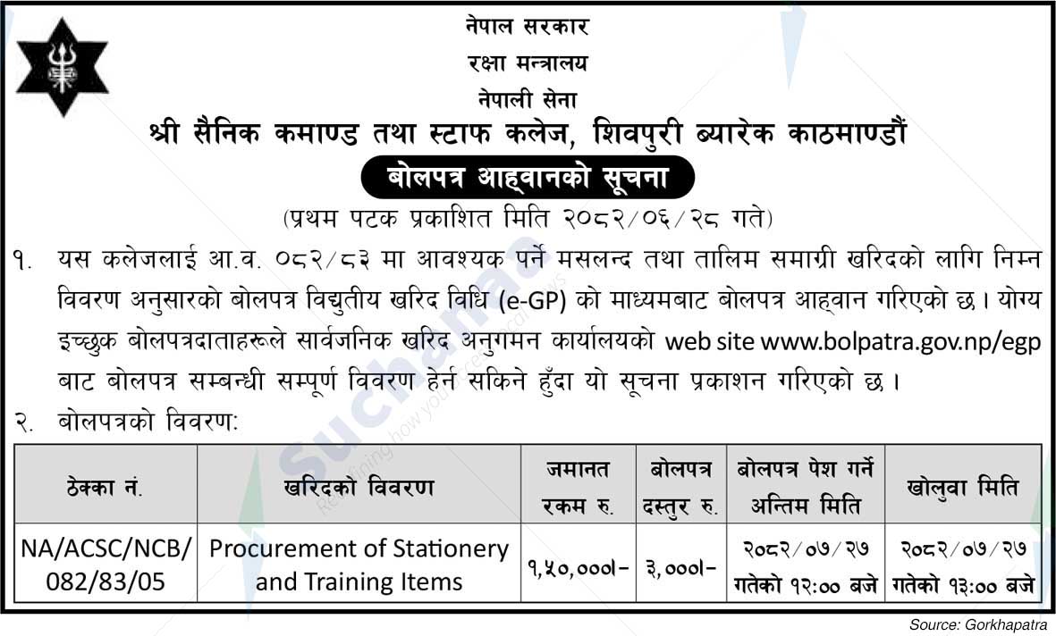 Shree Sainik Command and Staff College