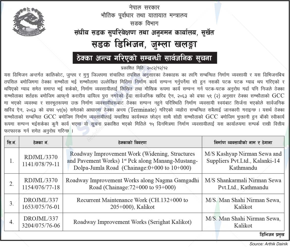 Road Division, Jumla, Khalanga