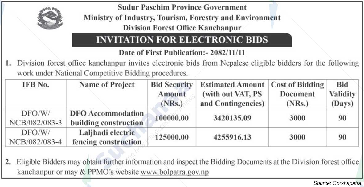 Division Forest Office,  Kanchanpur