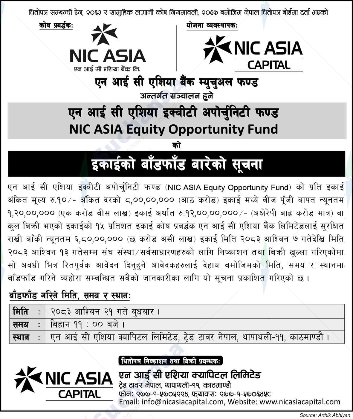 NIC ASIA Capital, Anamnagar