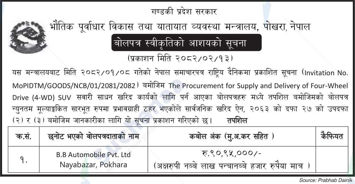Ministry of Physical Infrastructure Development and Transport Management, Gandaki