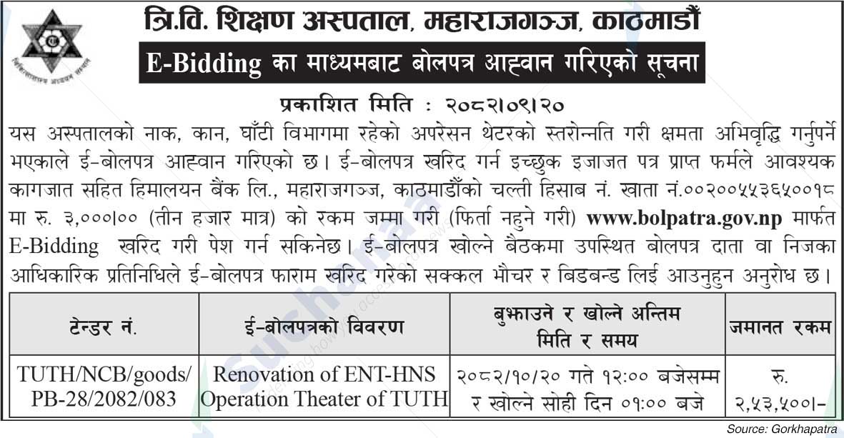 Tribhuvan University Teaching Hospital