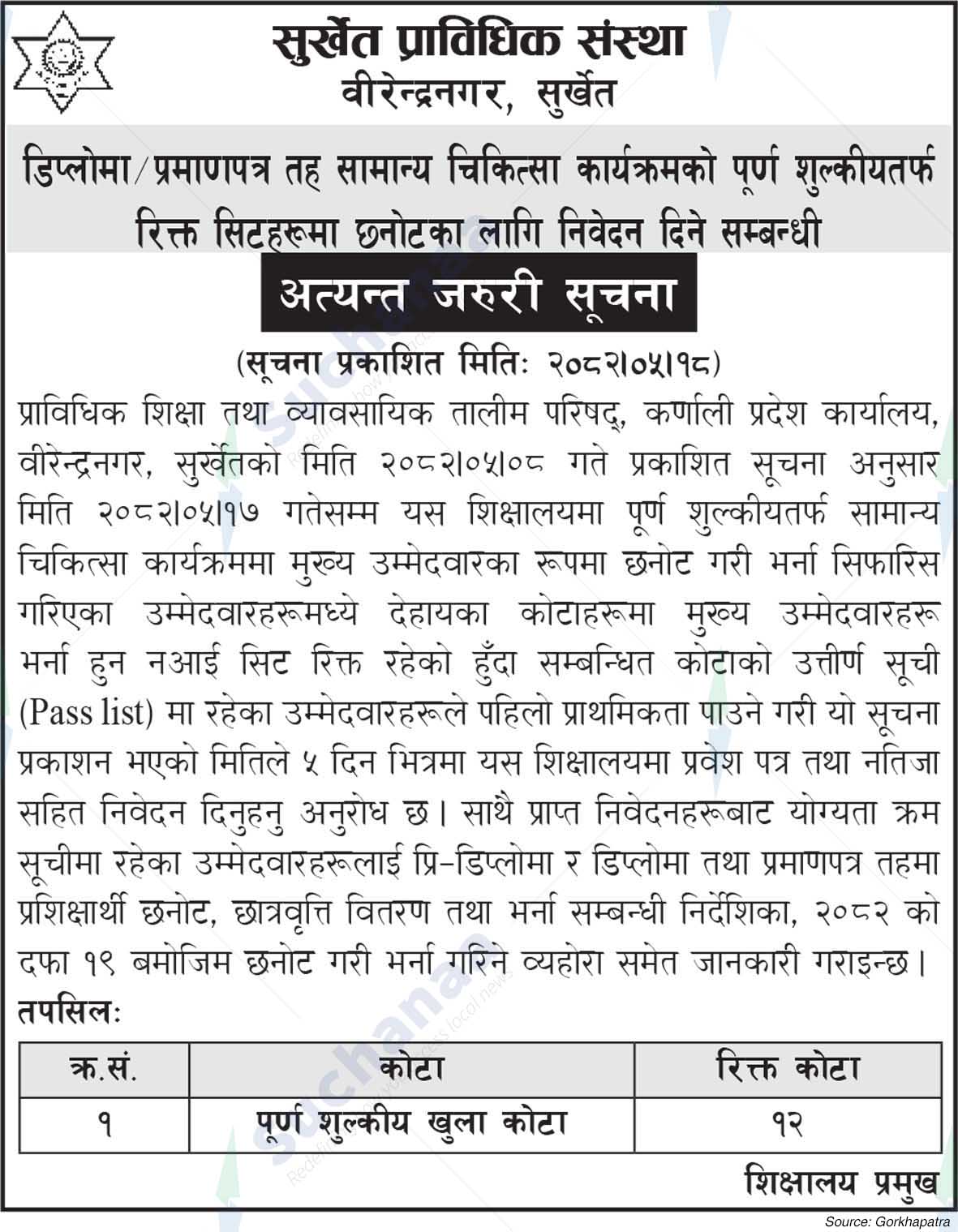 Surkhet Technical Institute