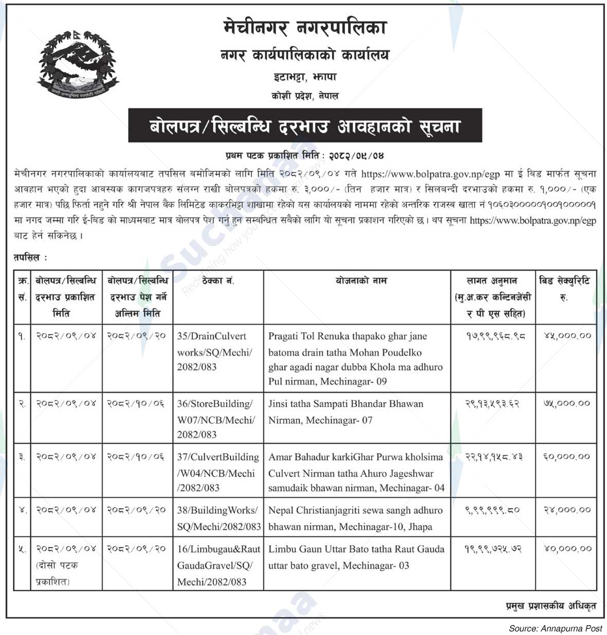 Mechinagar Municipality