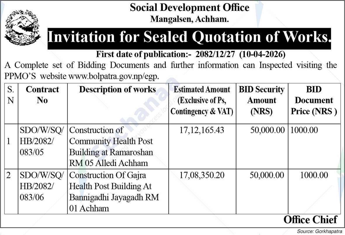 Social Development Office, Mangalsen, Achham