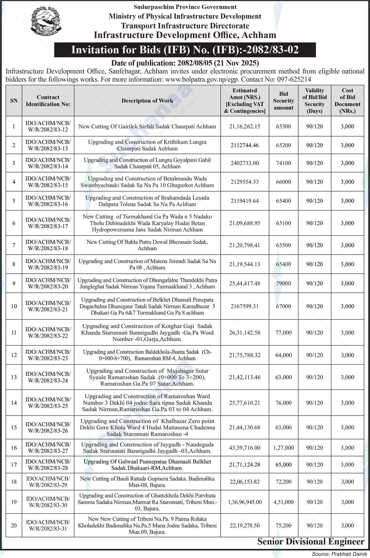 Infrastructure Development Office, Achham