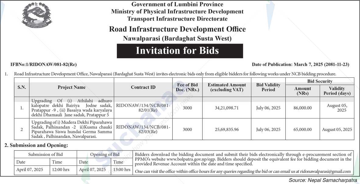 Road Infrastructure Development Office