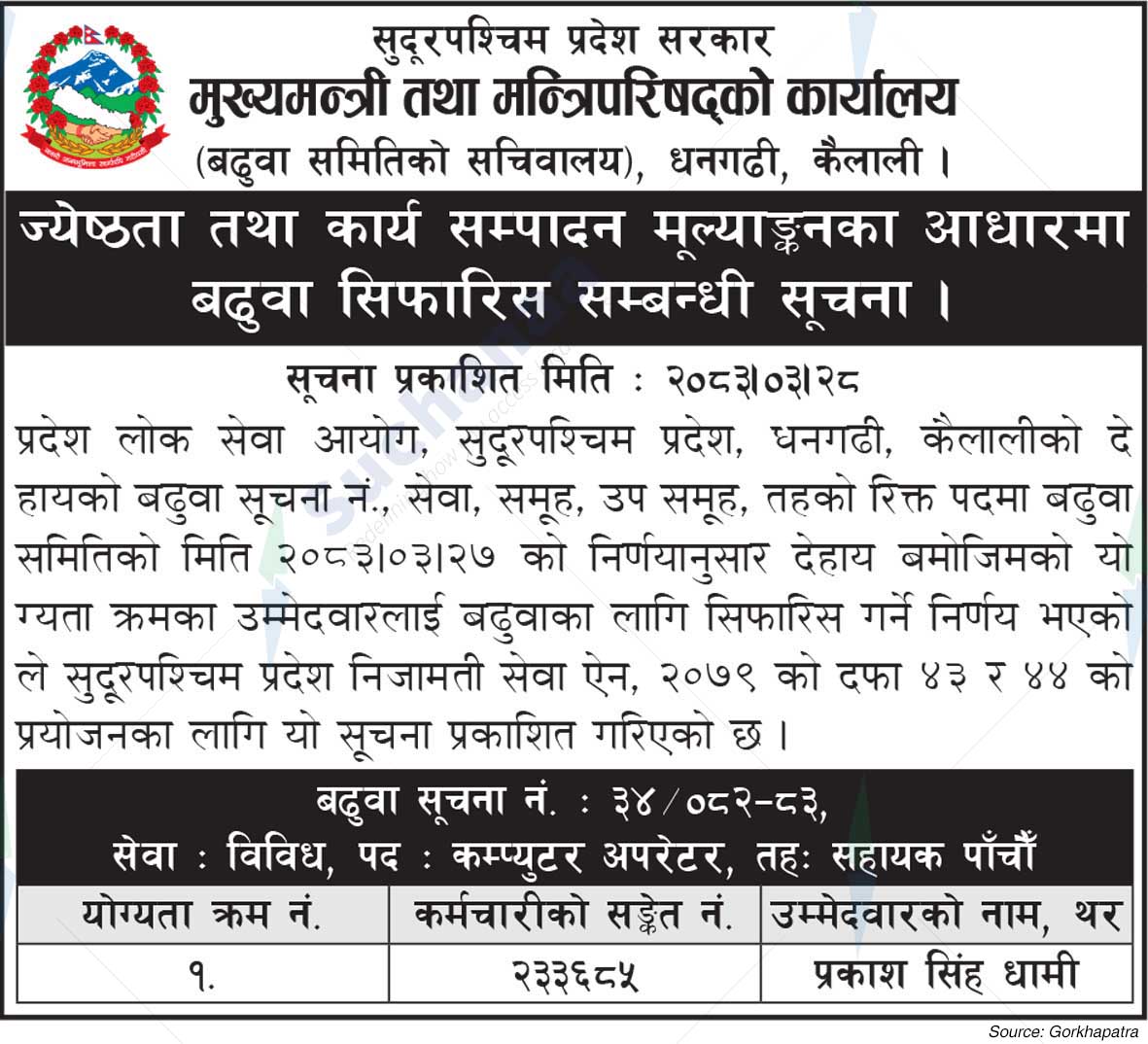 Office of the Chief Minister and Council of Ministers, Sudurpashchim