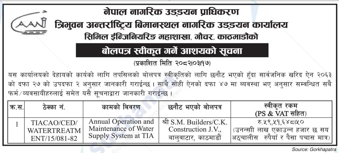Nepal Civil Aviation Authority
