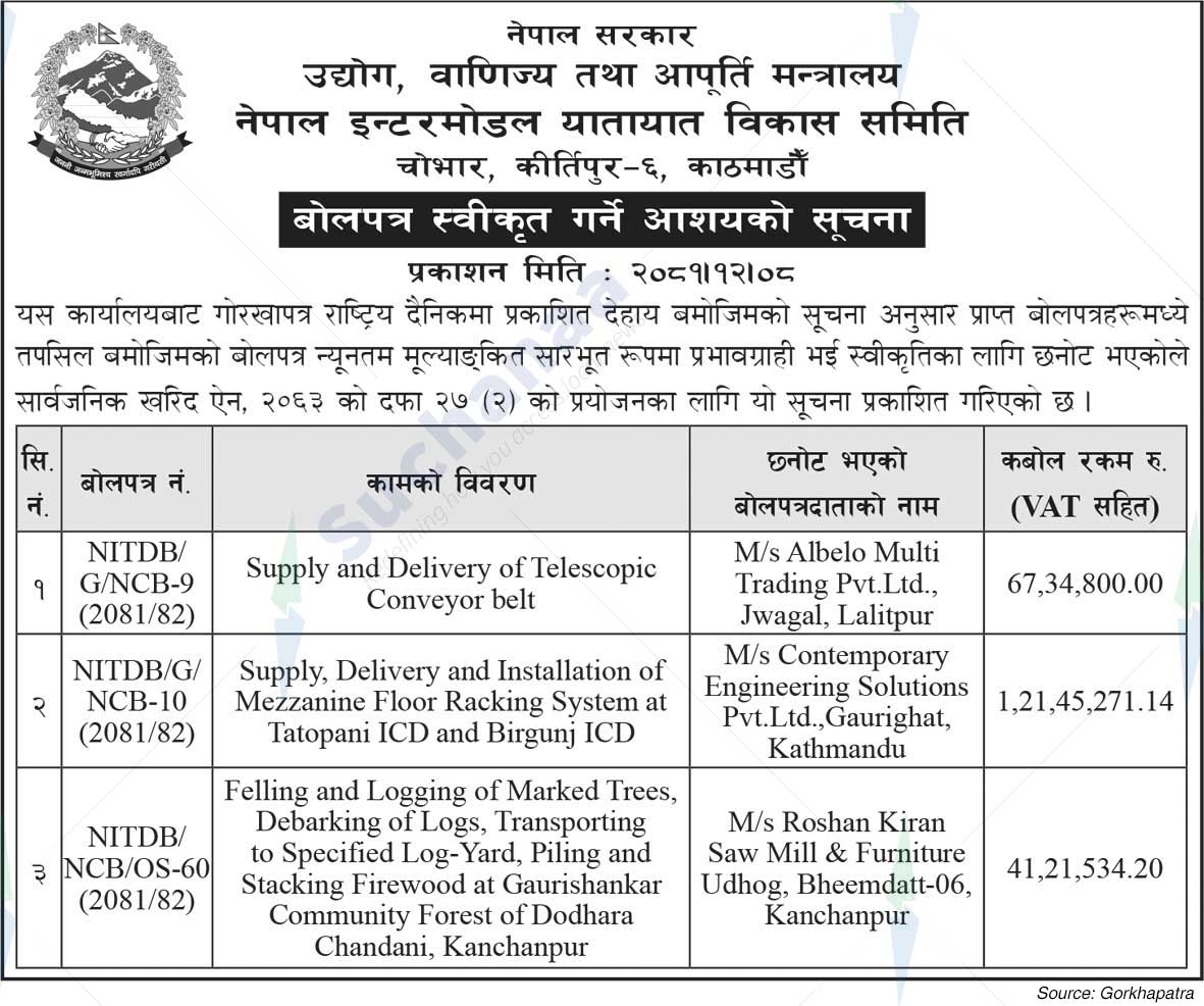 Nepal Intermodal Transport Development Committee