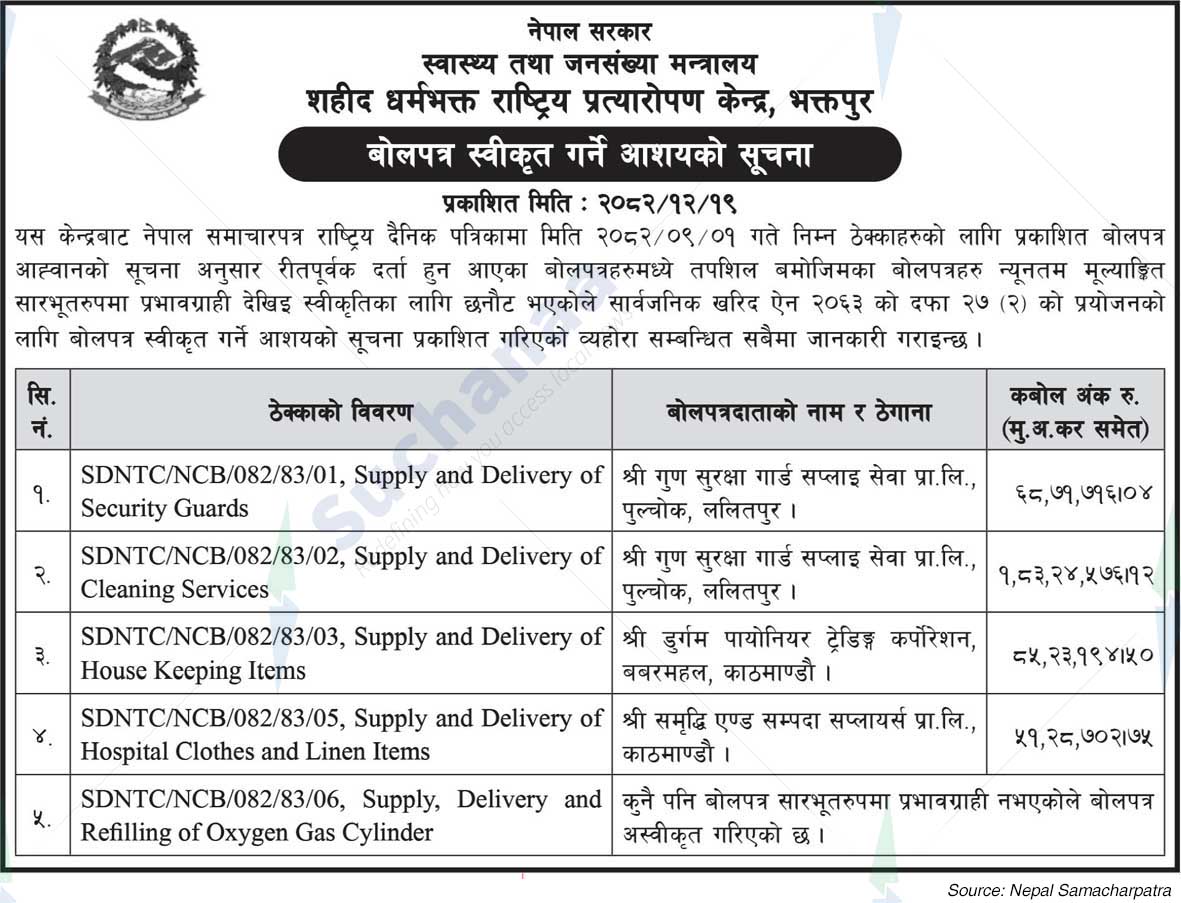 Shahid Dharma Bhakta National Transplant Center, Bhaktapur