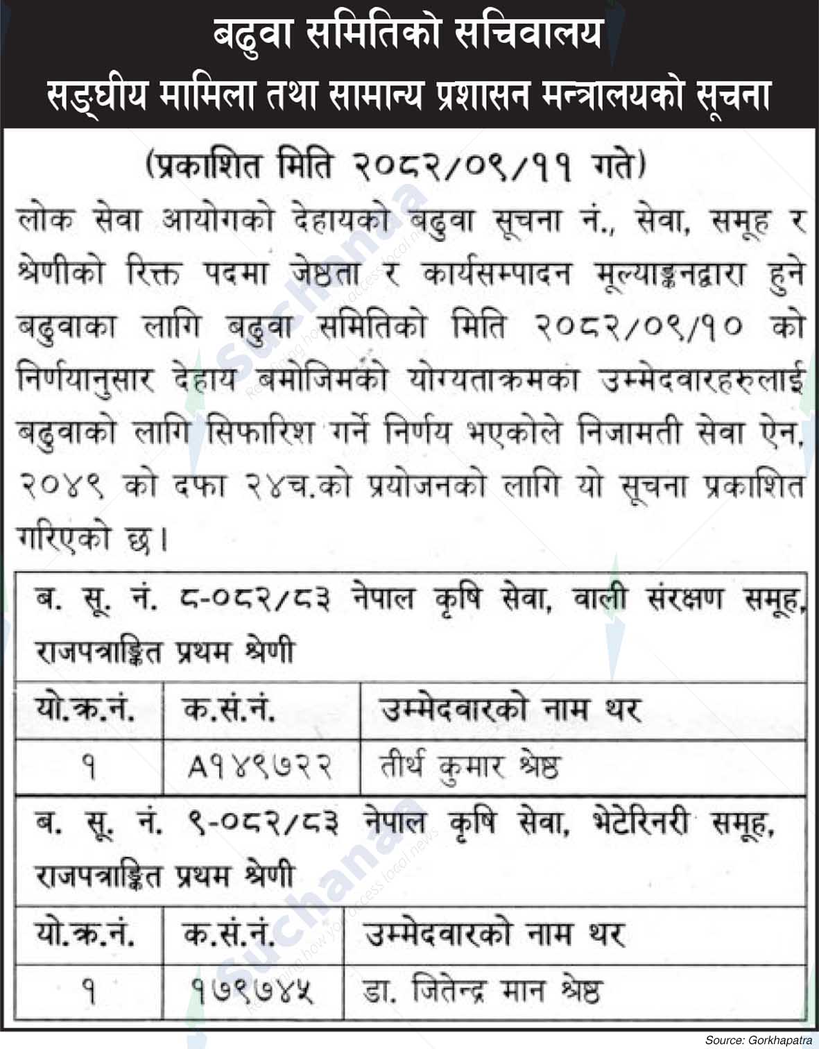 Ministry of Federal Affairs and General Administration