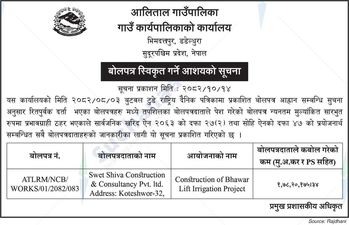 Aalital Rural Municipality