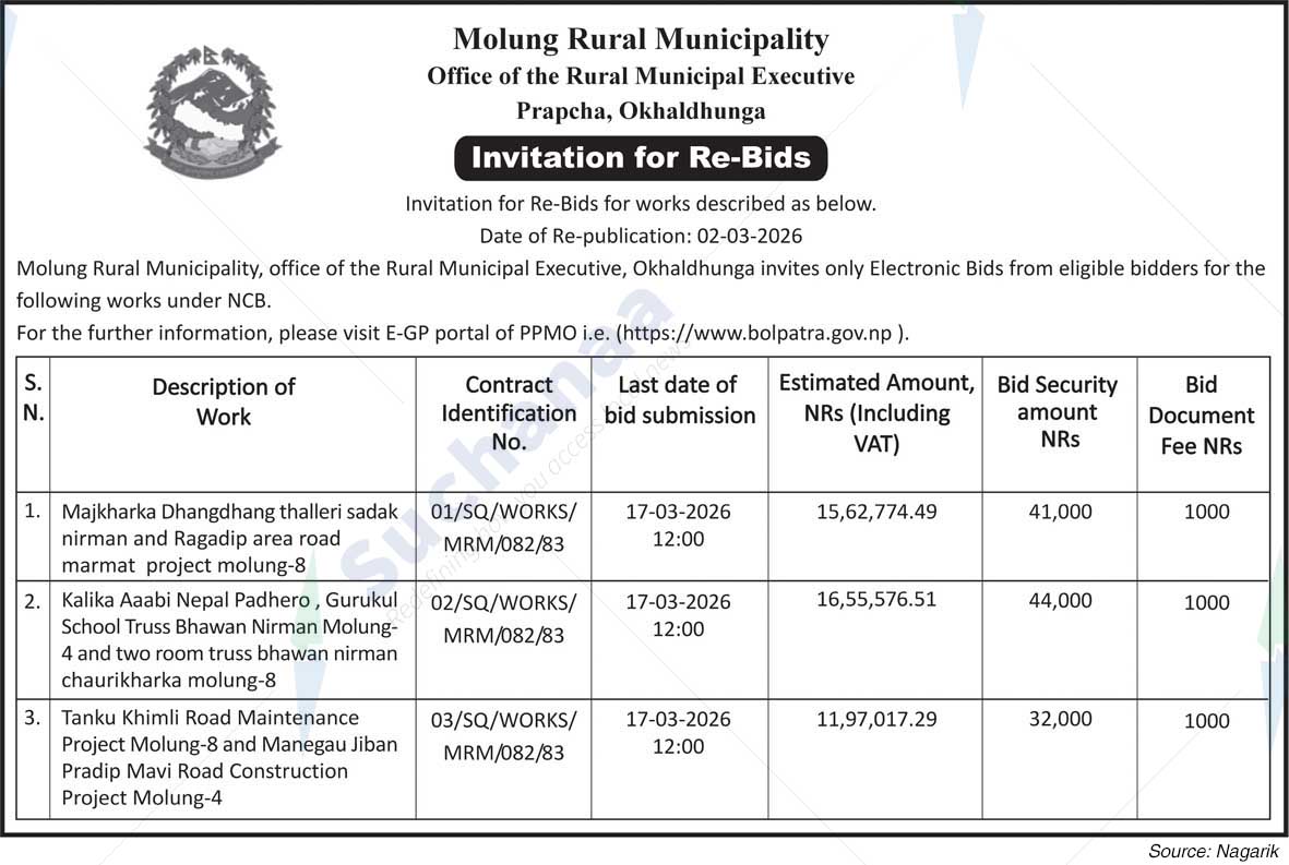 Molung Rural Municipality