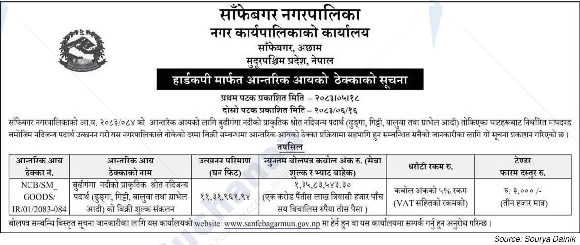 Safebagar Municipality