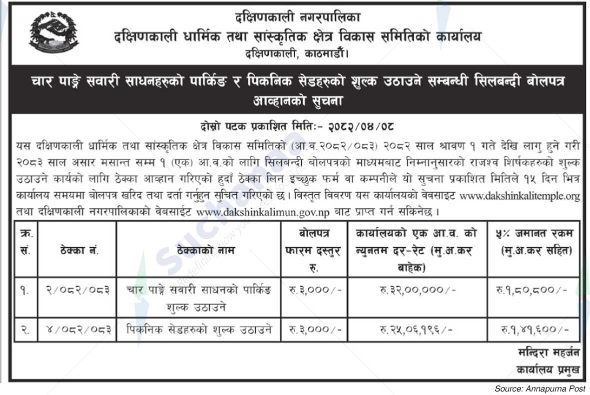 Dakshinkali Religious and Cultural Area Development Committee Office