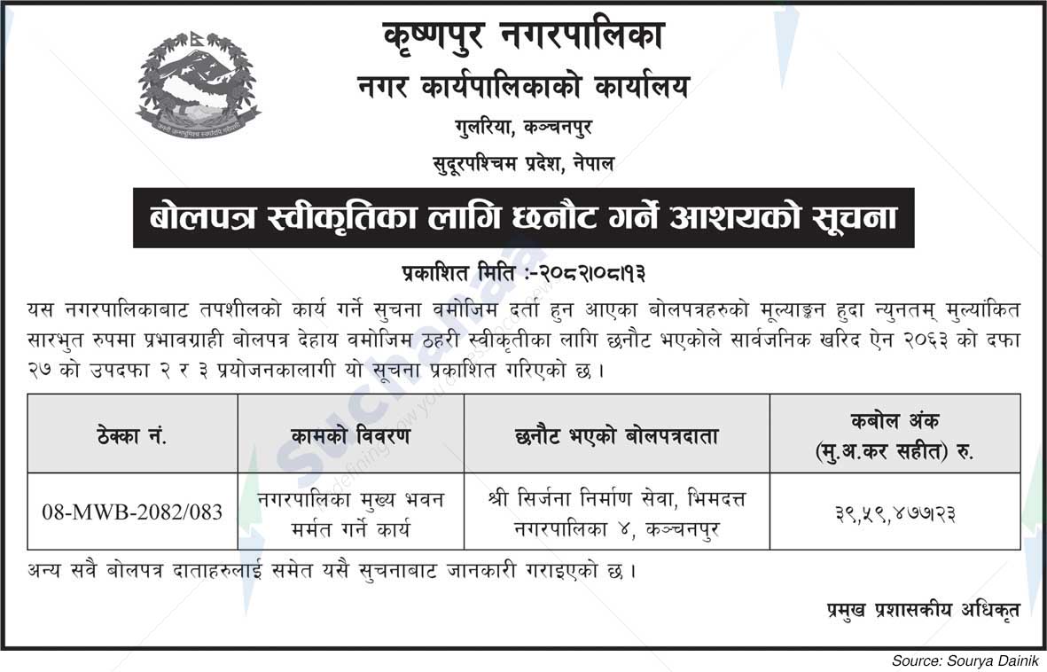 Krishnapur Municipality