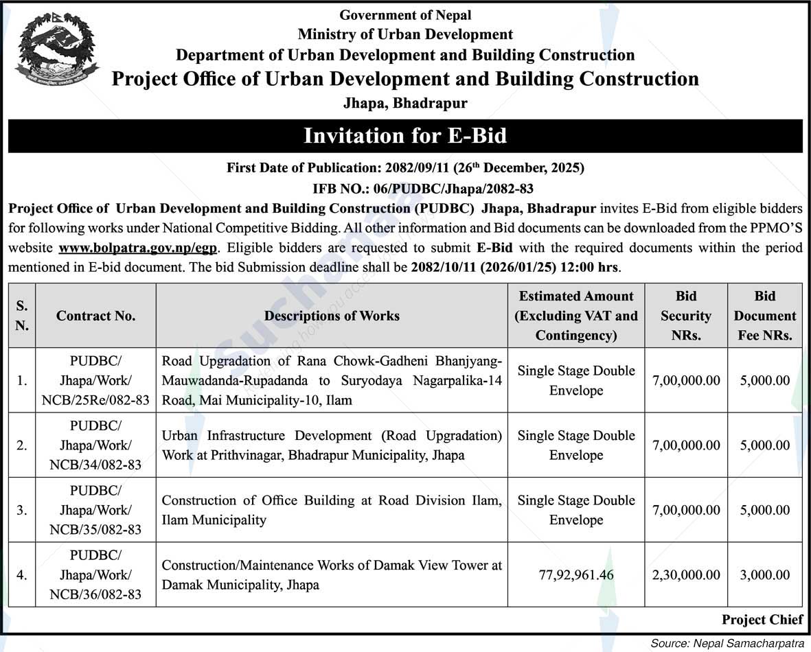 Project Office of Urban Development and Building Construction, Jhapa, Bhadrapur