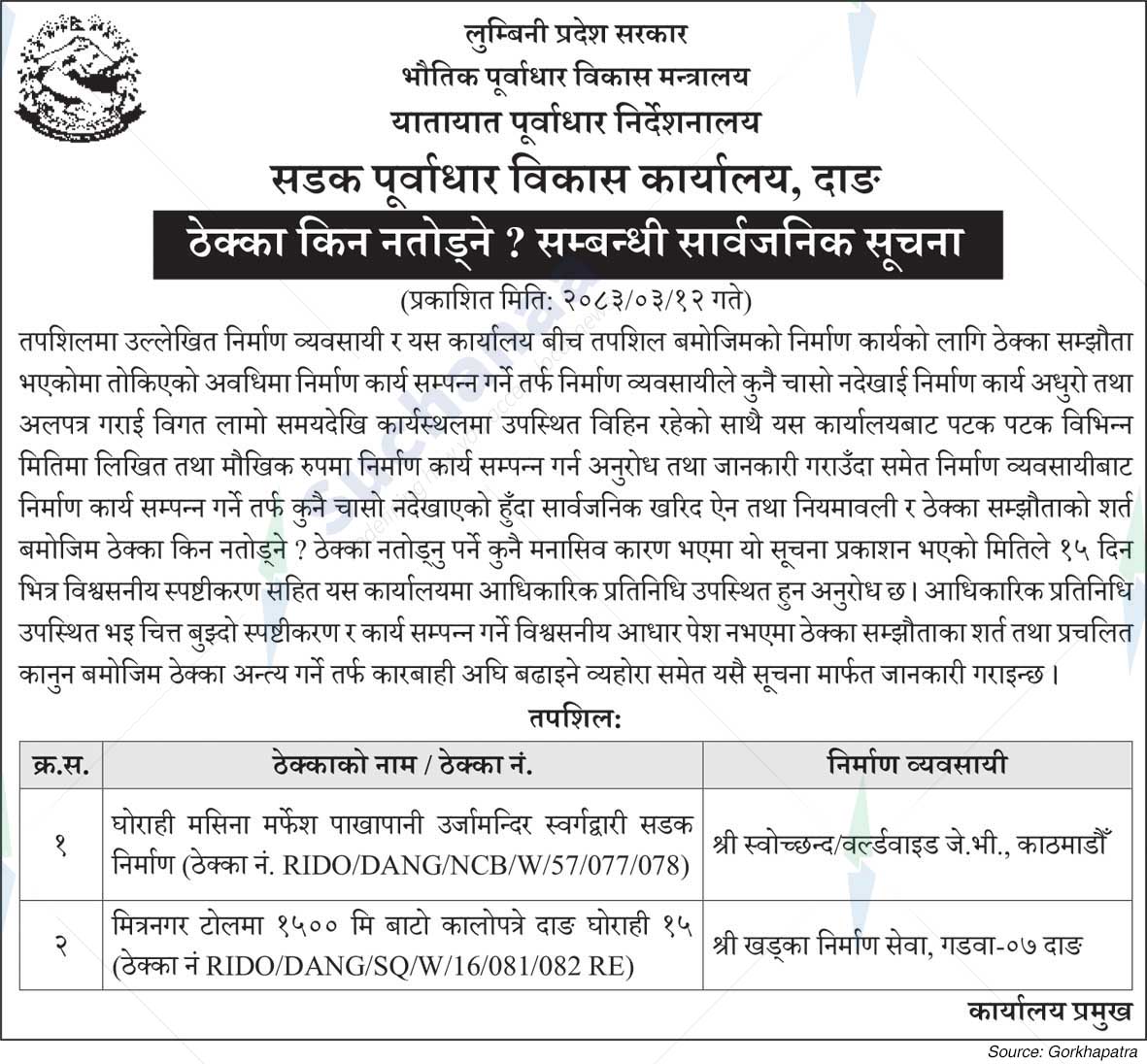 Road Infrastructure Development Office, Dang