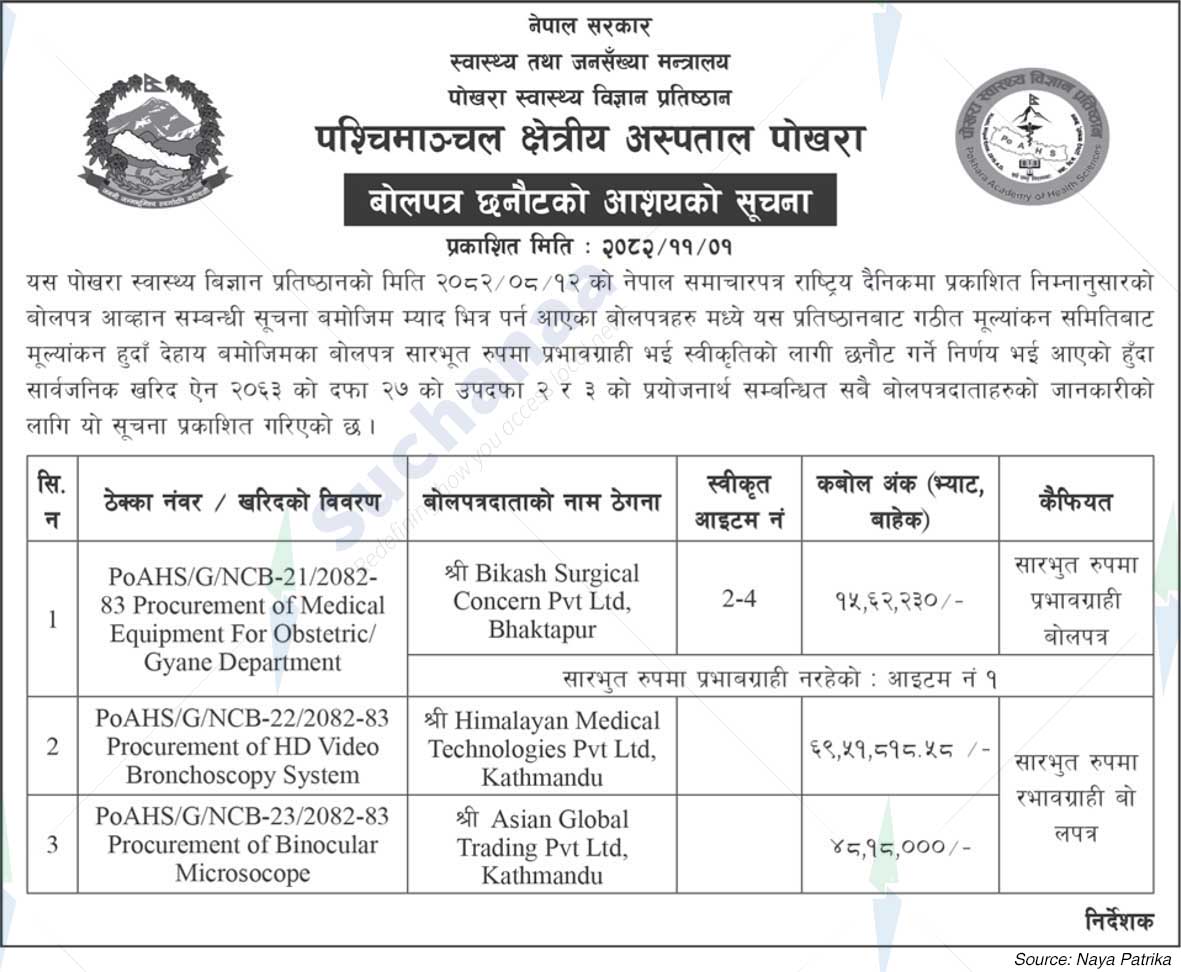 Pokhara Academy of Health Sciences, Western Regional Hospital
