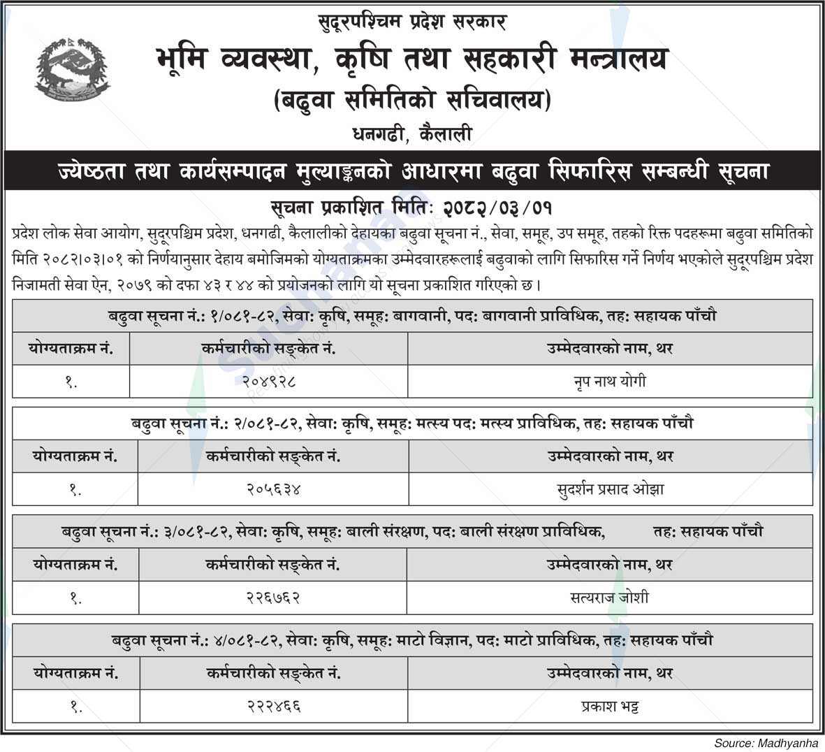 Ministry of Land Management, Agriculture and Co-operatives, Sudurapashchim